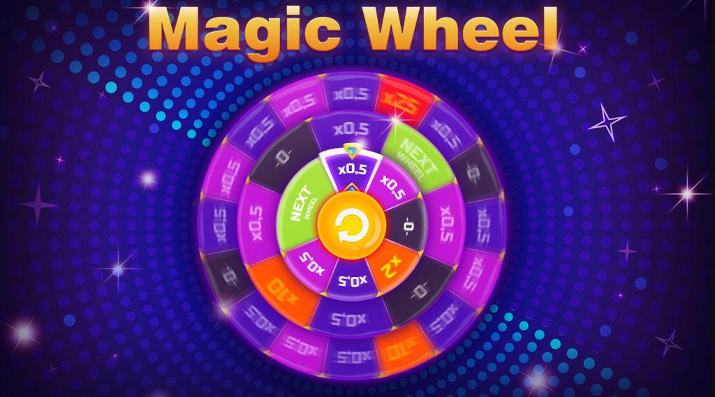 Magic Wheel Slot: Gire A Roda Mágica E Descubra Como Apostar E Ganhar